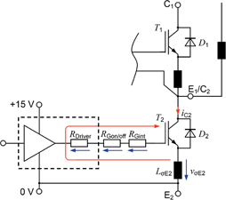 Figure 2. Induced voltage across the emitter inductance